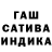 ГАШ индика сатива Nestor Chronicler
